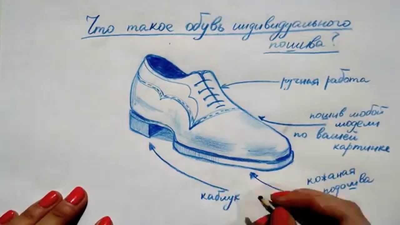 Индивидуальный пошив обуви на заказ