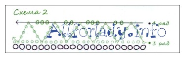 Вторая схема для узора из бисера